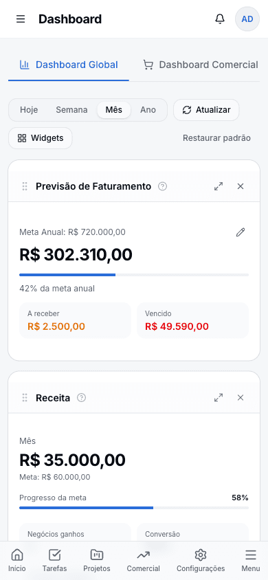 Avontz no celular